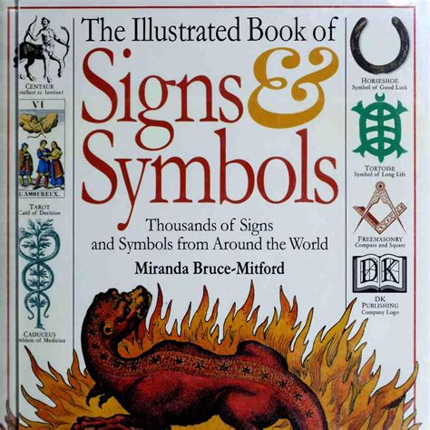 Book Of Symbols PokerStars